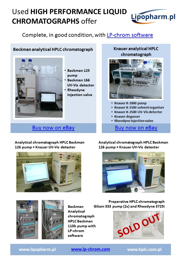 used hplc